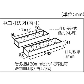 2段式メンテナンスBOX TRUSCO