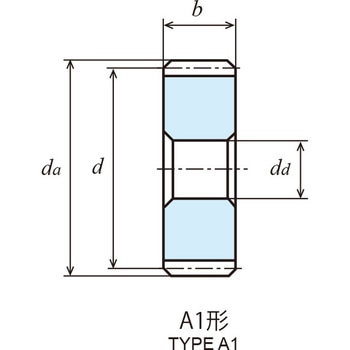 平歯車 S1D 12A-M-1206 形状A1 モジュール1 歯数12 歯幅12mm 穴径Φ6mm KGS
