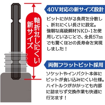 40V対応 ビット差替式パワーソケット用替ビット ベストツール