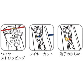イージーワイヤーストリッパー Pro-Auto