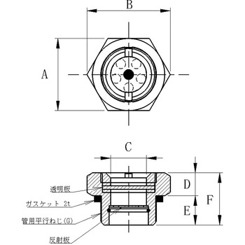 オイルゲージM形 家原ライト工業