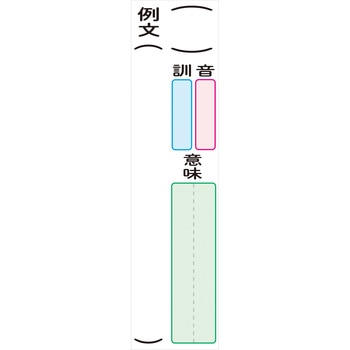 まちがえやすい漢字指導マグネットシート(4枚組) 三和製作所