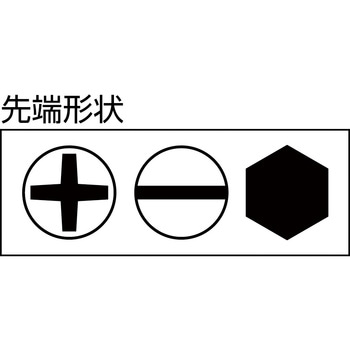 差替式ラチェットビットドライバー”インサイダープロ” PB SWISS TOOLS