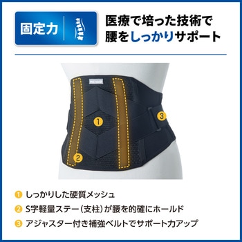 メディエイド サポーター しっかりガード腰スタンダードプラス SIGMAX(シグマックス)