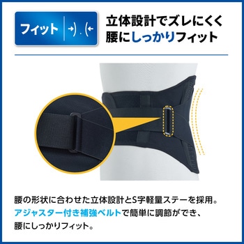 メディエイド サポーター しっかりガード腰スタンダードプラス SIGMAX(シグマックス)