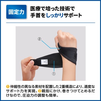 ディエイド サポーター しっかりガード手首スタンダード SIGMAX(シグマックス)