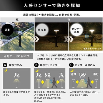 工事不要!ガーデンソーラーセンサーライト 2W丸型 - ホームテイスト