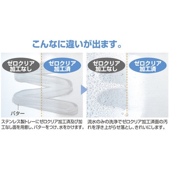 エコクリーン・万能トング IKD