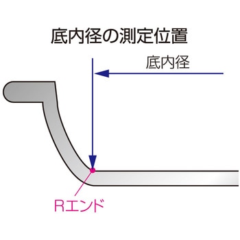 丸型浅バット IKD