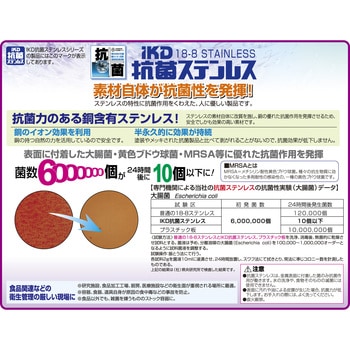 K02700000331 抗菌 ストッパー付給食バット 運搬型 1枚 IKD 【通販