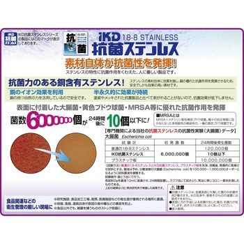 抗菌湯せん用計量カップ IKD