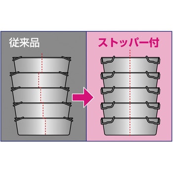 K02700000332 抗菌 ストッパー付給食バット 運搬型穴明 1枚 IKD 【通販