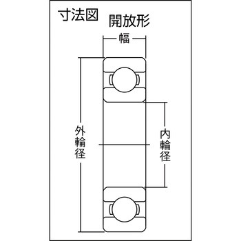 深溝玉軸受(開放タイプ) 象印チェンブロック