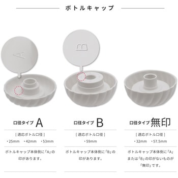 泡ソープ専用オートディスペンサーヘッド hunmu bubble 三桂製作所