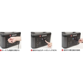 ポータブル電源 CYGNUS MUSTTOOL