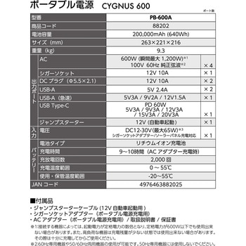 ポータブル電源 CYGNUS MUSTTOOL