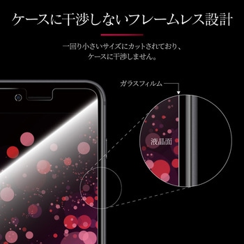iPhone SE (第3世代)/SE (第2世代)/8/7/6s/6 ガラスフィルム「GLASS PREMIUM FILM」 スタンダードサイズ 超透明 MSソリューションズ