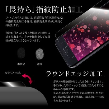 iPhone SE (第3世代)/SE (第2世代)/8/7/6s/6 ガラスフィルム「GLASS PREMIUM FILM」 スタンダードサイズ 超透明 MSソリューションズ