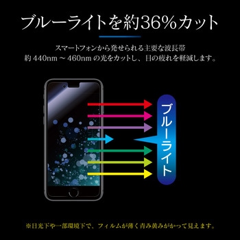 iPhone SE (第3世代)/SE (第2世代)/8/7/6s/6 ガラスフィルム「GLASS PREMIUM FILM」 スタンダードサイズ ブルーライトカット MSソリューションズ