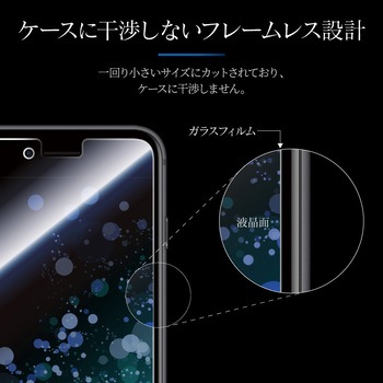 iPhone SE (第3世代)/SE (第2世代)/8/7/6s/6 ガラスフィルム「GLASS PREMIUM FILM」 スタンダードサイズ ブルーライトカット MSソリューションズ
