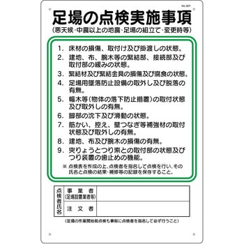 足場の点検実施事項(悪天候・中震以上の地震・足場の組立て・変更時等) つくし工房