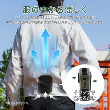 バッテリー機能つきベルトファン カーキ 腰掛扇風機 モバイルバッテリー 風量3段階 バッテリー容量6000mAh 連続使用最大23時間 ネックストラップ付属 QoLBE