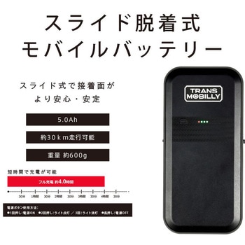 NEXT163 GIC