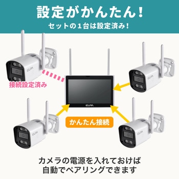 セキュリティカメラ モニターセット 300万画素 最大10台接続 携帯モニタリング可 オートリピータ機能付き スマートフォン連携 LANケーブル対応 ELPA