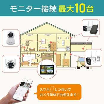 セキュリティカメラ モニターセット 300万画素 最大10台接続 携帯モニタリング可 オートリピータ機能付き スマートフォン連携 LANケーブル対応 ELPA