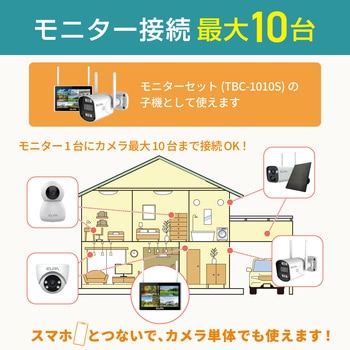 防犯カメラ ワイヤレスカメラ セキュリティカメラ  センサーライト機能付き 配線不要  300万画素 最大10台接続 携帯モニタリング可  スマートフォン連携 ELPA