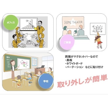 書けるスクリーン シネマ工房