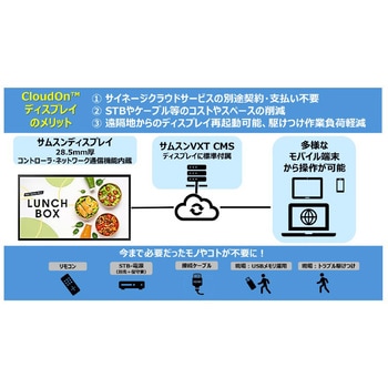 サムスン 43型 CloudOnディスプレイ 3年間VXTライセンス 3年保証 SAMSUNG(サムスン)