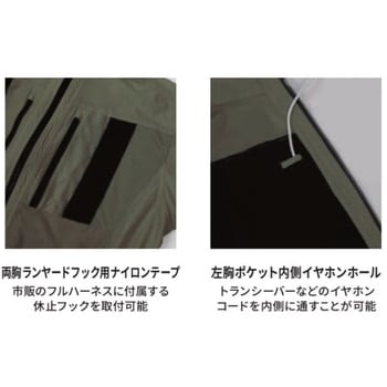 空調服セット37-1501+7.2Vパワーファンスターターキット アルトコーポレーション