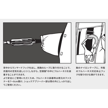 空調服セット37-1501+7.2Vパワーファンスターターキット アルトコーポレーション