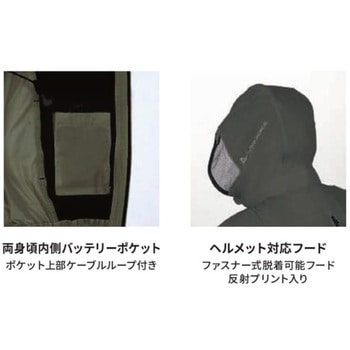 空調服セット37-1501+7.2Vパワーファンスターターキット アルトコーポレーション