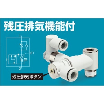 ペイロットチェック弁付 スピードコントローラ ASP series SMC