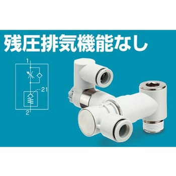 ペイロットチェック弁付 スピードコントローラ ASP series SMC