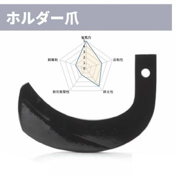 A138 906000 �g���N�^�[�k�^�� �j�v��(���R) 46214247