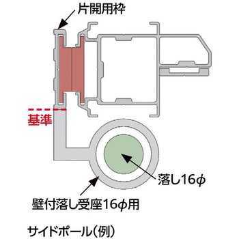 壁付落し受座 16Φ用 岡田装飾金物