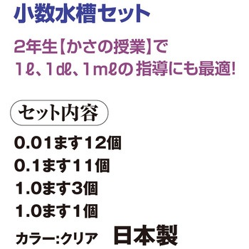 小数水槽セット 共栄プラスチック