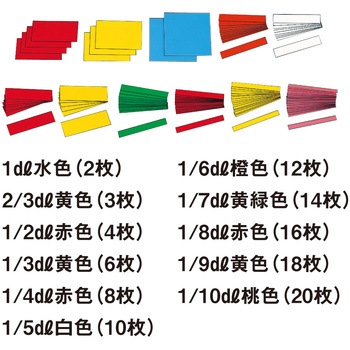 小数・分数水槽セット+分数カラータイルセット 共栄プラスチック
