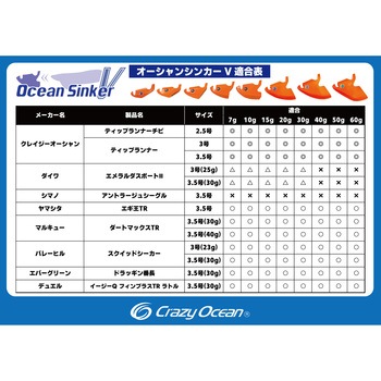 オーシャンシンカーV オーパデザイン