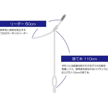 バチコン可変リーダー VCL-1 オーパデザイン