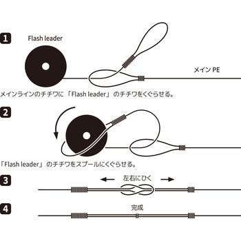フラッシュリーダー オーパデザイン