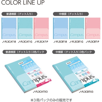 キャンパス フラットが気持ちいいノート(ドット入り罫線) コクヨ