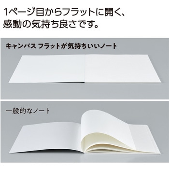 キャンパス フラットが気持ちいいノート(ドット入り罫線) コクヨ
