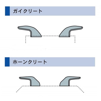 鋳鋼製船用クリート(ガイクリート/ホーンクリート) 関西マリーン