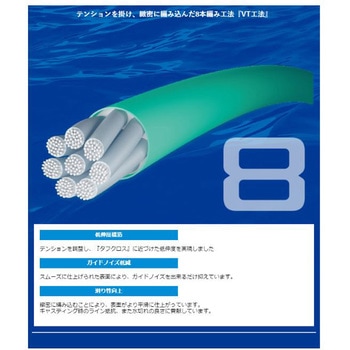 ピットブル8 ライムグリーン 200m SHIMANO(シマノ)