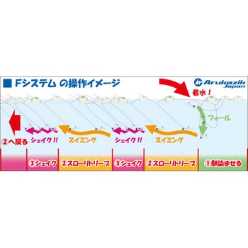シャローフリーク - Arukazik Japan(アルカジックジャパン)