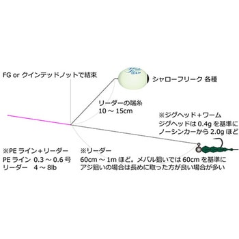 シャローフリーク Dive - Arukazik Japan(アルカジックジャパン)